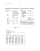 FORMULATION FOR ANTI-ALPHA4BETA7 ANTIBODY diagram and image