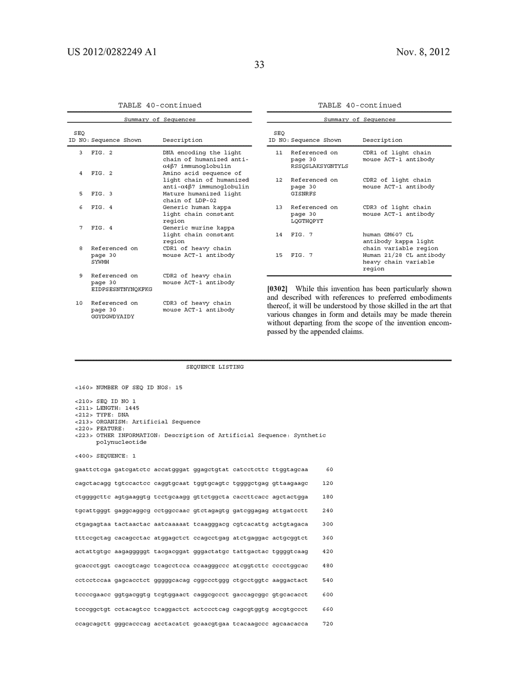 FORMULATION FOR ANTI-ALPHA4BETA7 ANTIBODY - diagram, schematic, and image 44