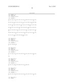 FORMULATION FOR ANTI-ALPHA4BETA7 ANTIBODY diagram and image