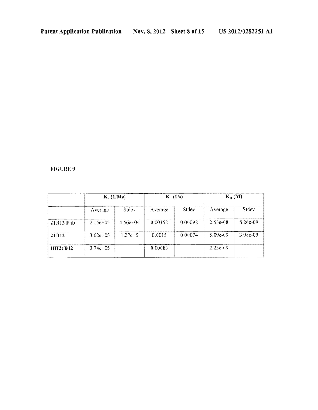 ANTI-CLUSTERIN ANTIBODIES AND ANTIGEN BINDING FRAGMENTS AND THEIR USE TO     REDUCE TUMOR VOLUME - diagram, schematic, and image 09