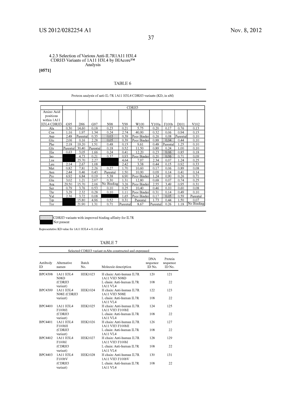 CD127 BINDING PROTEINS - diagram, schematic, and image 42