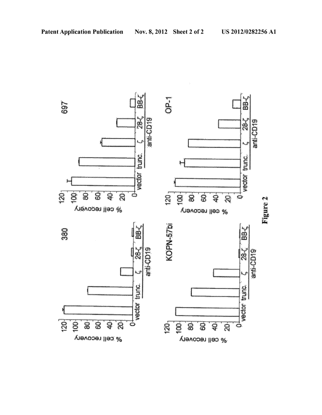 CHIMERIC RECEPTORS WITH 4-1BB STIMULATORY SIGNALING DOMAIN - diagram, schematic, and image 03