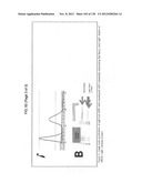 NEUTRALIZING ANTIBODIES TO HIV-1 AND THEIR USE diagram and image