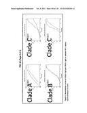 NEUTRALIZING ANTIBODIES TO HIV-1 AND THEIR USE diagram and image