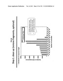 NEUTRALIZING ANTIBODIES TO HIV-1 AND THEIR USE diagram and image