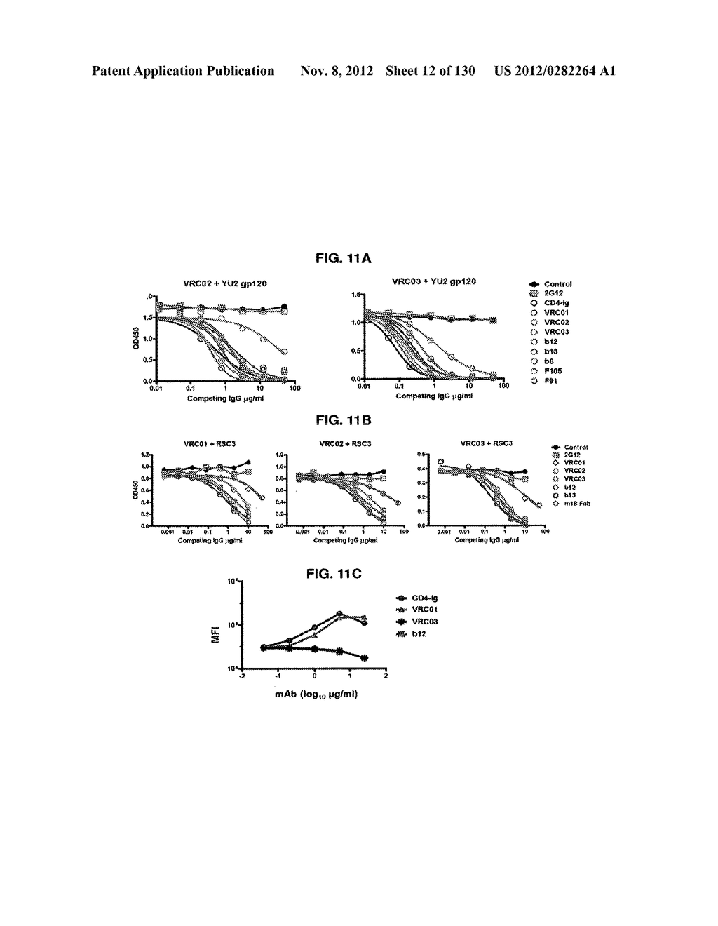 NEUTRALIZING ANTIBODIES TO HIV-1 AND THEIR USE - diagram, schematic, and image 13