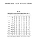 NEUTRALIZING ANTIBODIES TO HIV-1 AND THEIR USE diagram and image