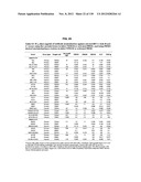 NEUTRALIZING ANTIBODIES TO HIV-1 AND THEIR USE diagram and image