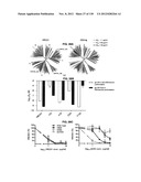 NEUTRALIZING ANTIBODIES TO HIV-1 AND THEIR USE diagram and image