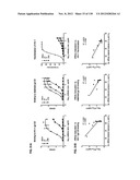 NEUTRALIZING ANTIBODIES TO HIV-1 AND THEIR USE diagram and image