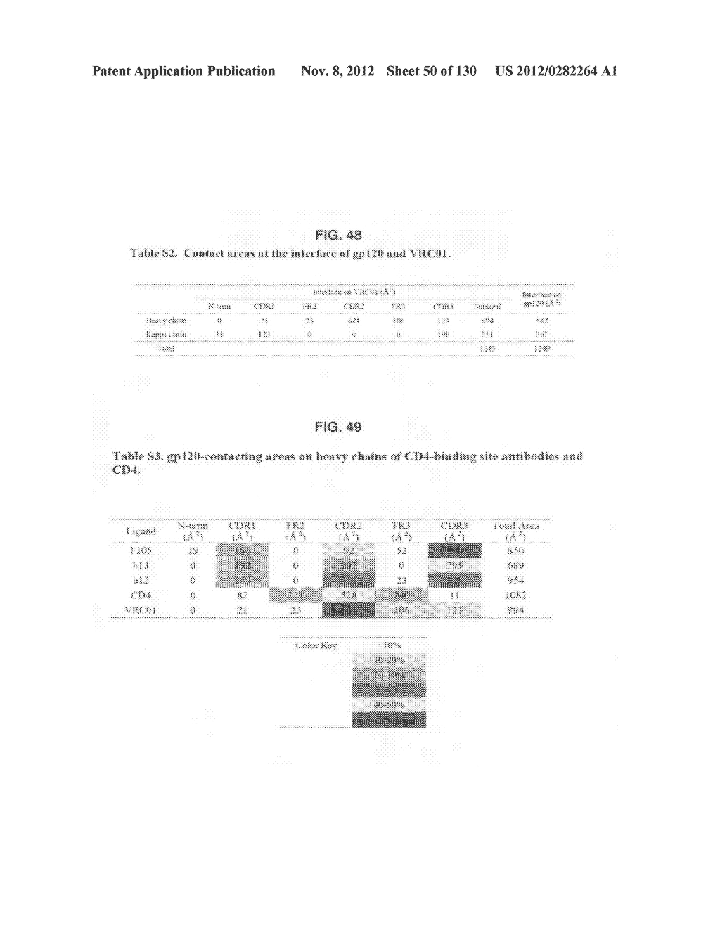 NEUTRALIZING ANTIBODIES TO HIV-1 AND THEIR USE - diagram, schematic, and image 51