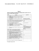 NEUTRALIZING ANTIBODIES TO HIV-1 AND THEIR USE diagram and image