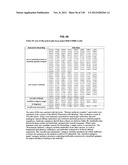 NEUTRALIZING ANTIBODIES TO HIV-1 AND THEIR USE diagram and image