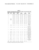 NEUTRALIZING ANTIBODIES TO HIV-1 AND THEIR USE diagram and image