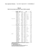 NEUTRALIZING ANTIBODIES TO HIV-1 AND THEIR USE diagram and image