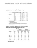 NEUTRALIZING ANTIBODIES TO HIV-1 AND THEIR USE diagram and image