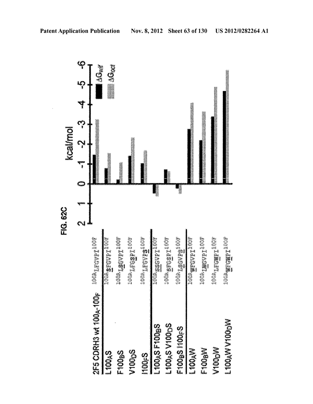 NEUTRALIZING ANTIBODIES TO HIV-1 AND THEIR USE - diagram, schematic, and image 64