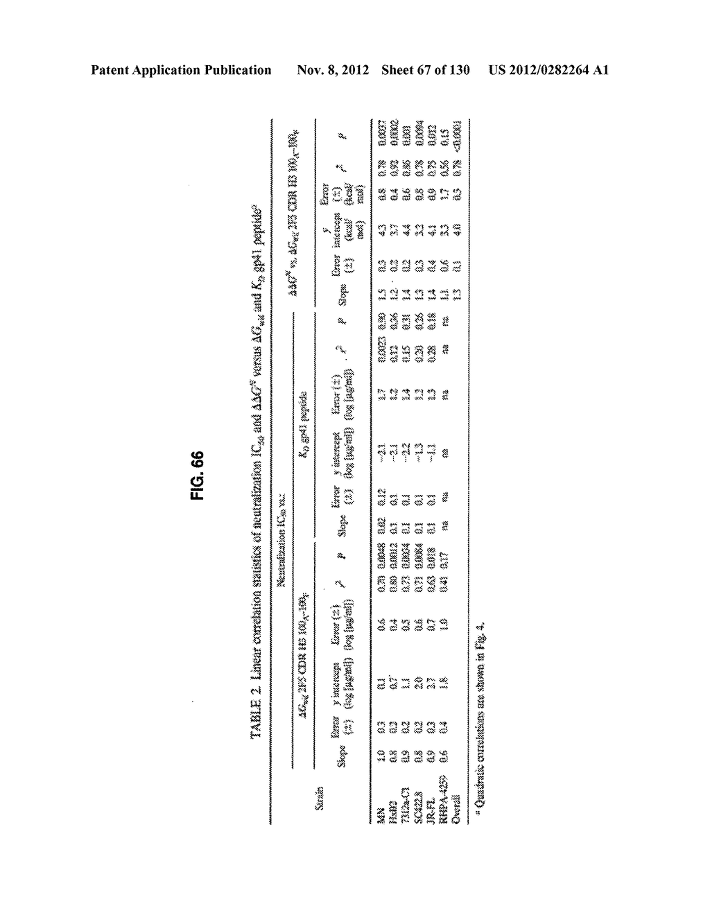 NEUTRALIZING ANTIBODIES TO HIV-1 AND THEIR USE - diagram, schematic, and image 68