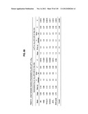 NEUTRALIZING ANTIBODIES TO HIV-1 AND THEIR USE diagram and image