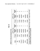 NEUTRALIZING ANTIBODIES TO HIV-1 AND THEIR USE diagram and image