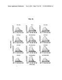 NEUTRALIZING ANTIBODIES TO HIV-1 AND THEIR USE diagram and image