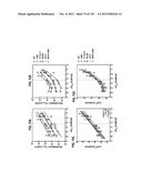 NEUTRALIZING ANTIBODIES TO HIV-1 AND THEIR USE diagram and image