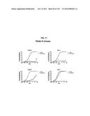 NEUTRALIZING ANTIBODIES TO HIV-1 AND THEIR USE diagram and image