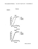 NEUTRALIZING ANTIBODIES TO HIV-1 AND THEIR USE diagram and image