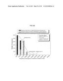 NEUTRALIZING ANTIBODIES TO HIV-1 AND THEIR USE diagram and image