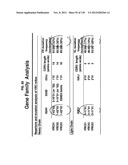 NEUTRALIZING ANTIBODIES TO HIV-1 AND THEIR USE diagram and image