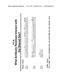 NEUTRALIZING ANTIBODIES TO HIV-1 AND THEIR USE diagram and image