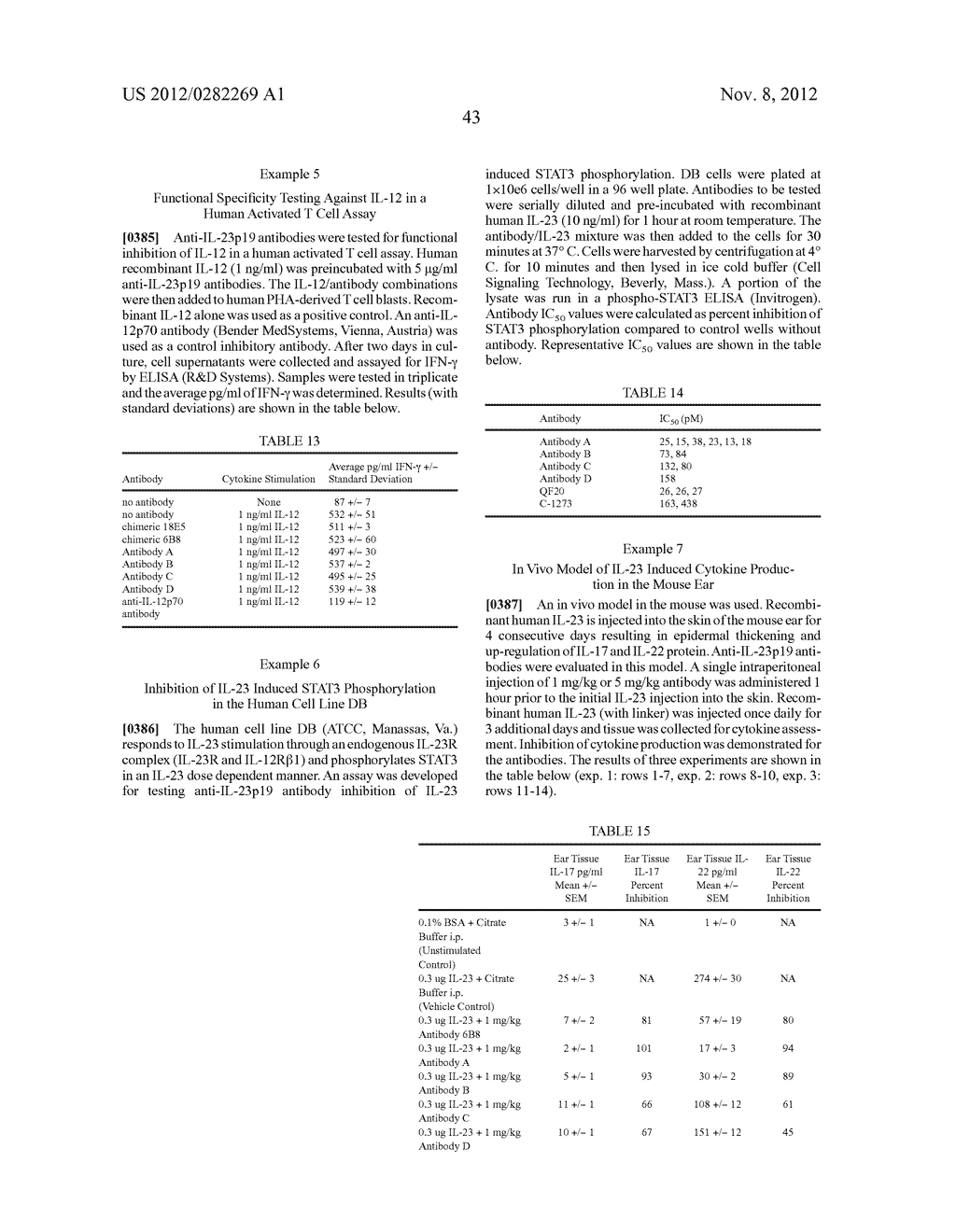 Anti-IL-23 Antibodies - diagram, schematic, and image 47