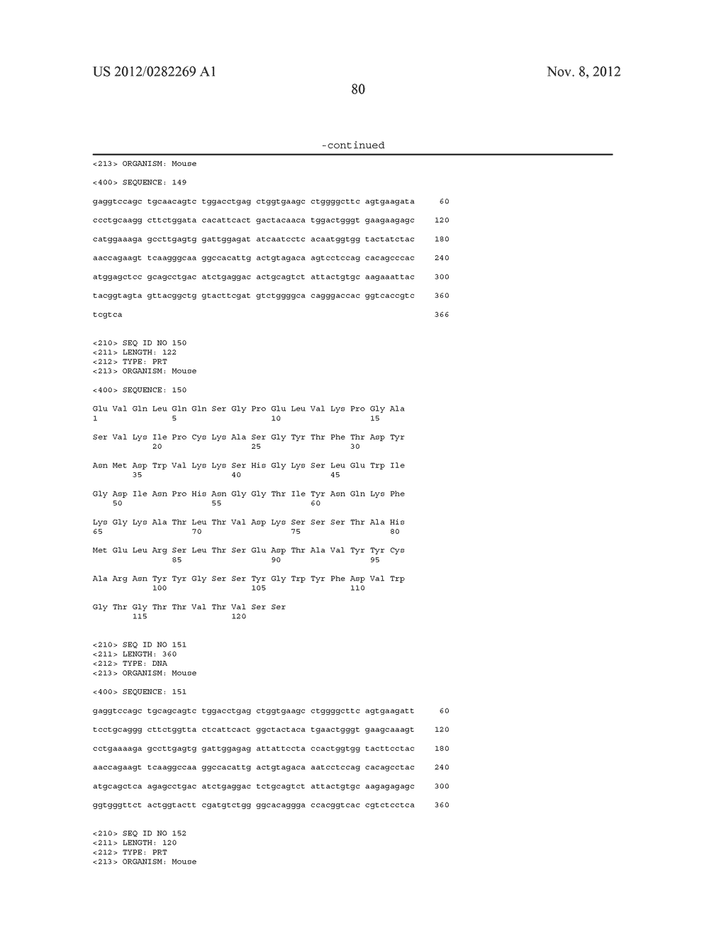 Anti-IL-23 Antibodies - diagram, schematic, and image 84