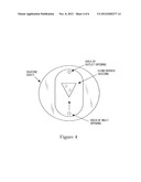 Method for Treating Arteriosclerosis diagram and image