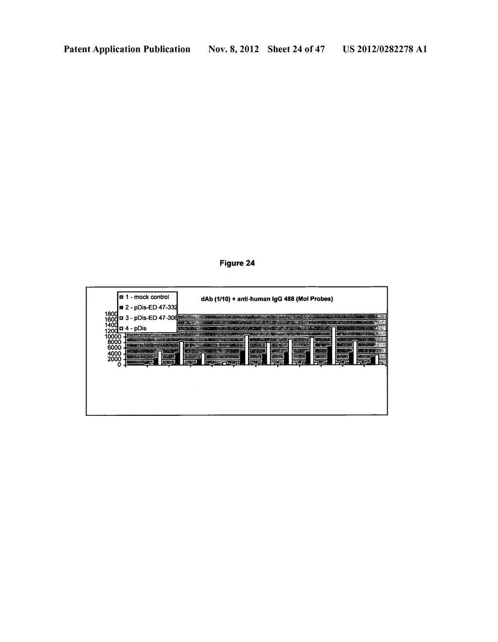 ANTI P2X7 RECEPTOR ANTIBODIES AND FRAGMENTS THEREOF - diagram, schematic, and image 25