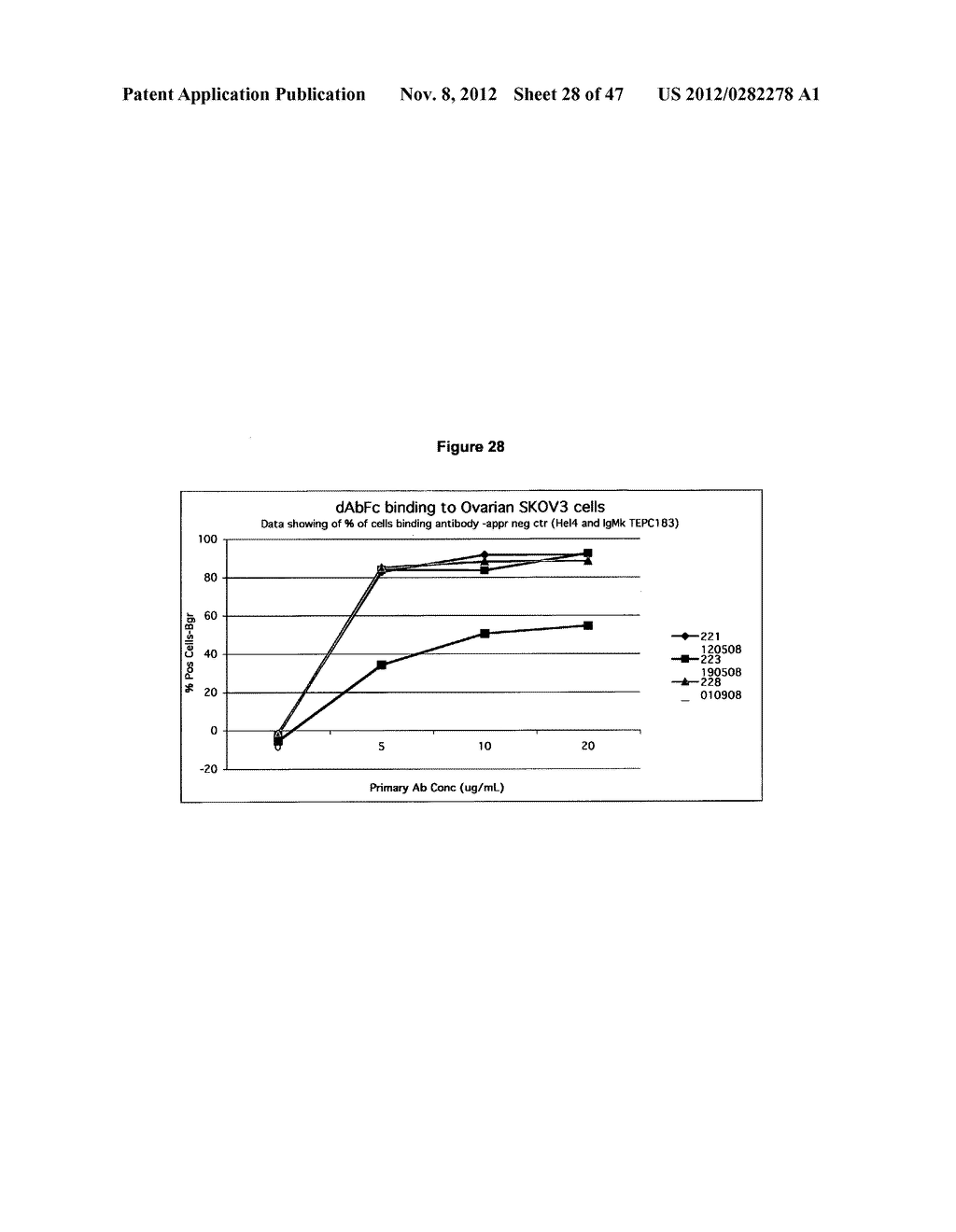 ANTI P2X7 RECEPTOR ANTIBODIES AND FRAGMENTS THEREOF - diagram, schematic, and image 29