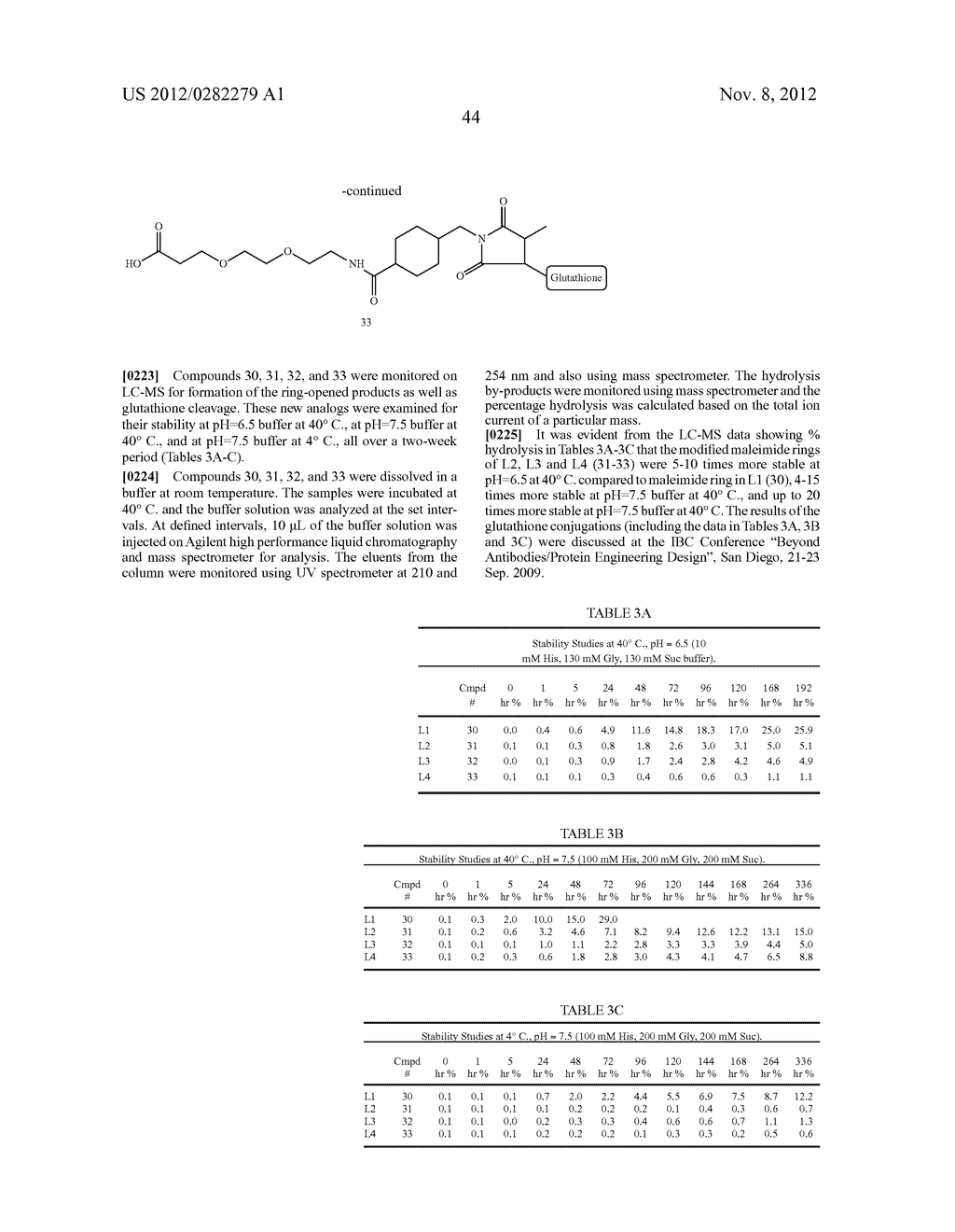 Anti-Diabetic Compounds - diagram, schematic, and image 70