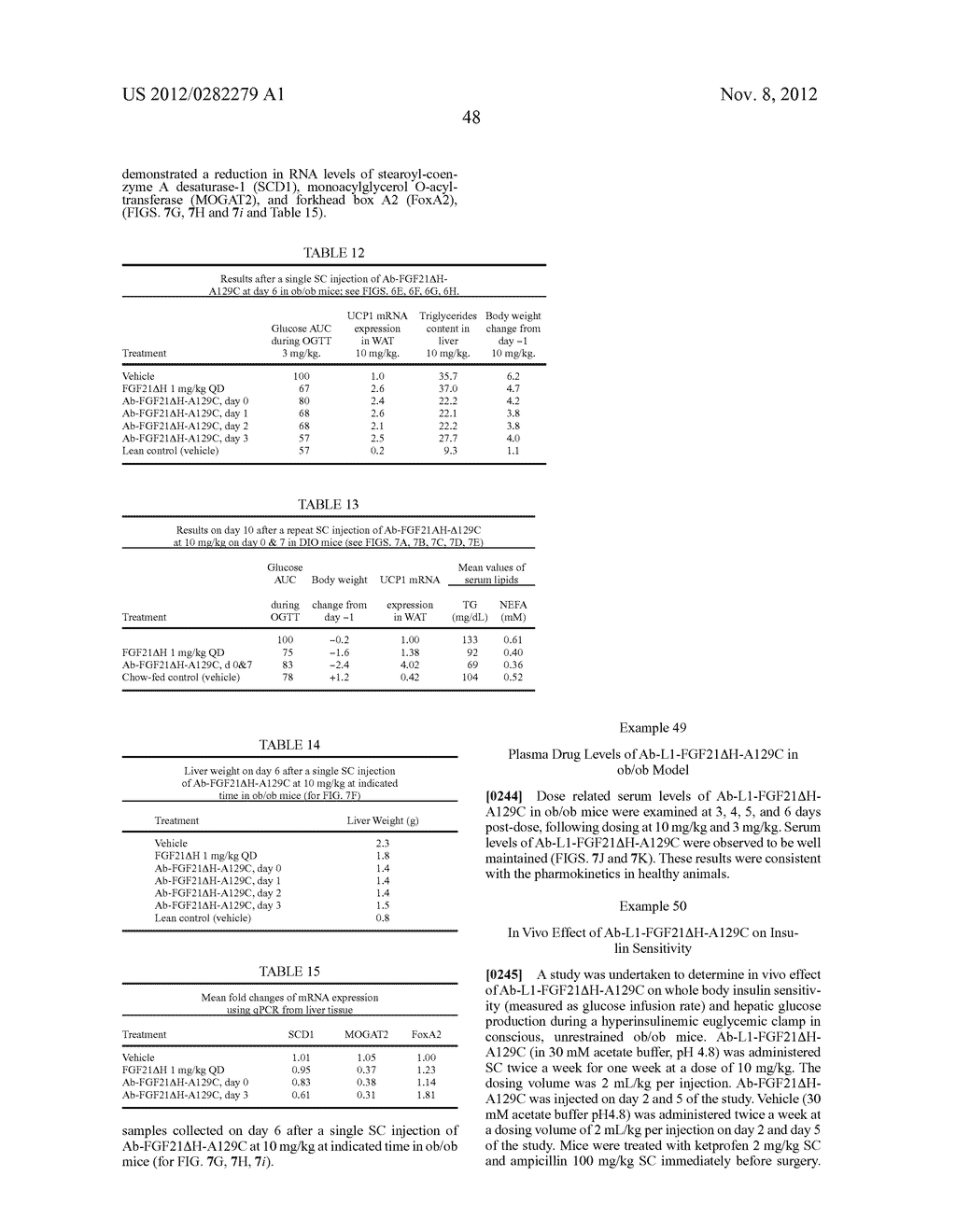 Anti-Diabetic Compounds - diagram, schematic, and image 74