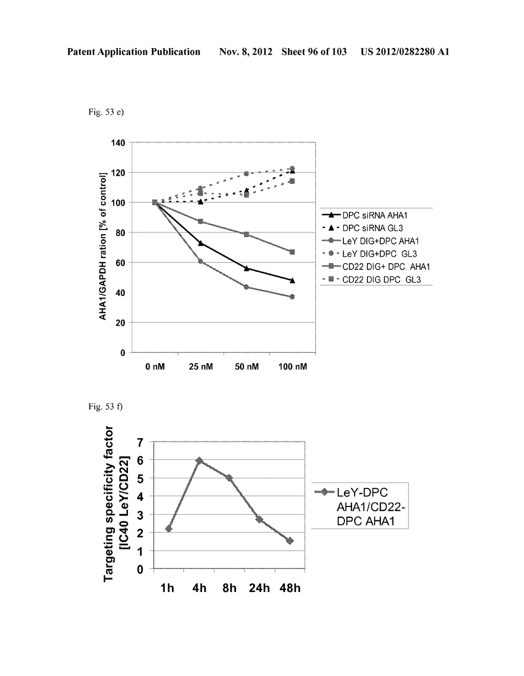 BI-SPECIFIC DIGOXIGENIN BINDING ANTIBODIES - diagram, schematic, and image 97