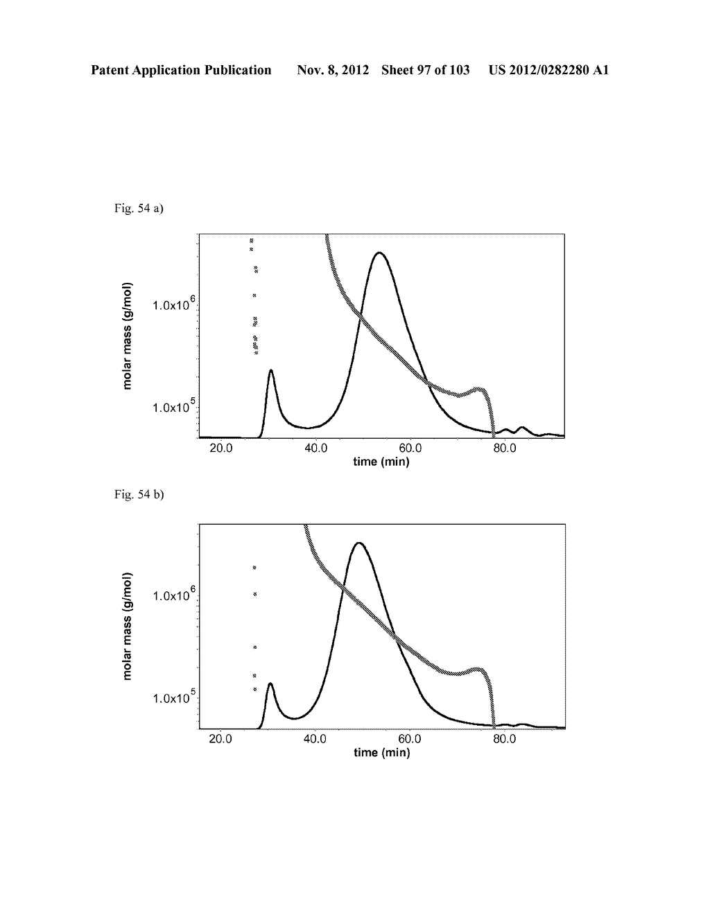 BI-SPECIFIC DIGOXIGENIN BINDING ANTIBODIES - diagram, schematic, and image 98