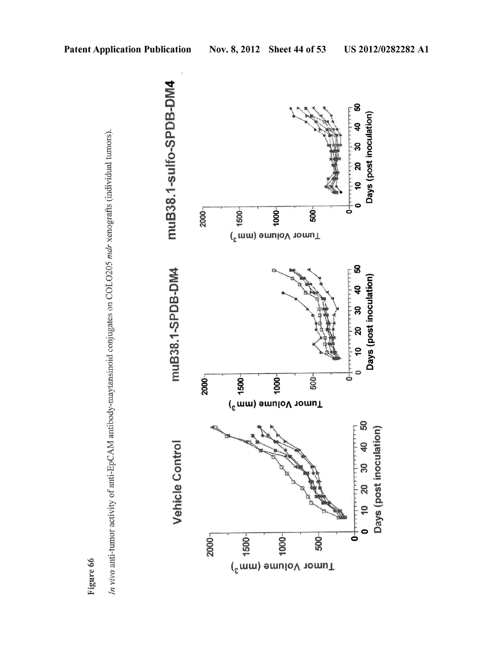 Methods for Decreasing Ocular Toxicity of Antibody Drug Conjugates - diagram, schematic, and image 45