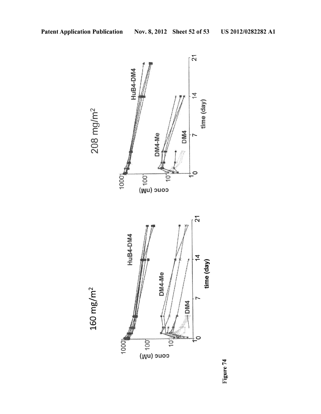 Methods for Decreasing Ocular Toxicity of Antibody Drug Conjugates - diagram, schematic, and image 53