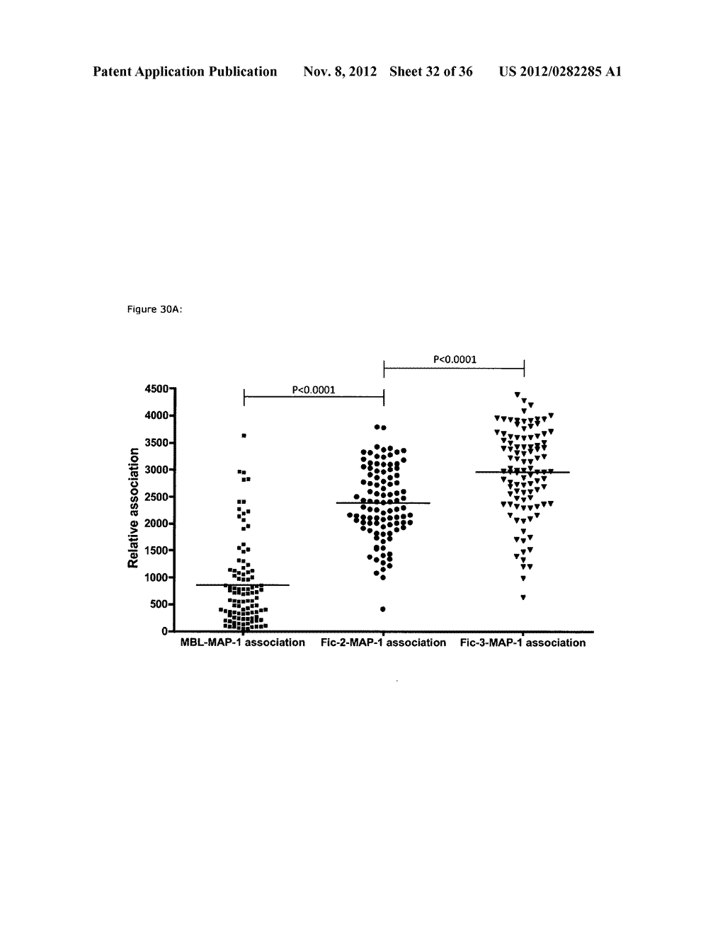 MASP ISOFORMS AS INHIBITORS OF COMPLEMENT ACTIVATION - diagram, schematic, and image 33