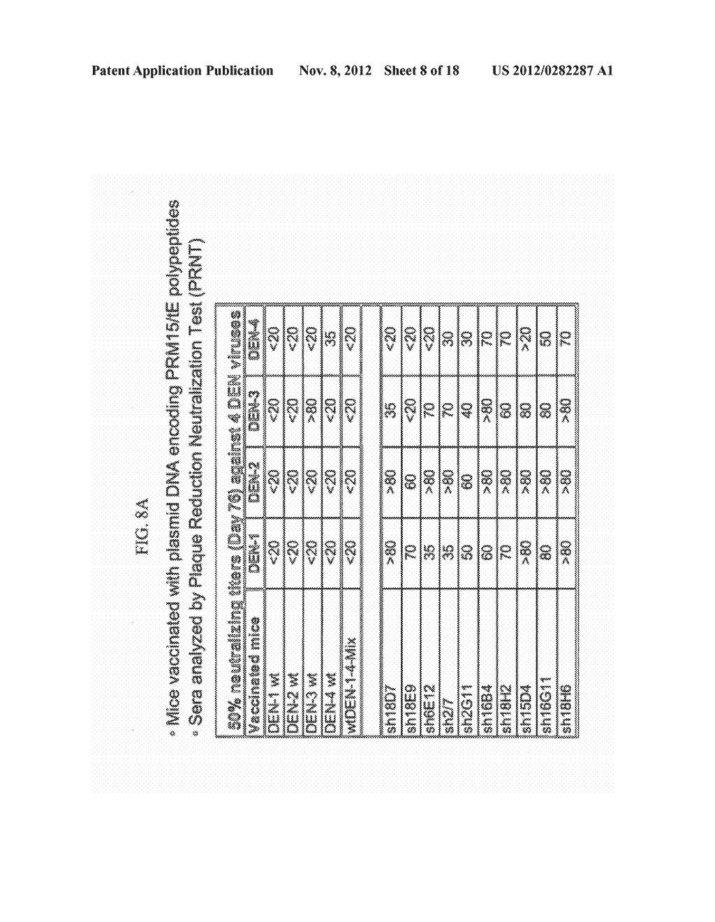 Novel Flavivirus Antigens - diagram, schematic, and image 09