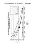 Recombinant Carrier Molecule for Expression, Delivery and Purification of     Target Polypeptides diagram and image