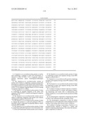 STAPHYLOCOCCAL ANTIGENS diagram and image