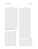 STAPHYLOCOCCAL ANTIGENS diagram and image