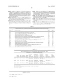 STAPHYLOCOCCAL ANTIGENS diagram and image