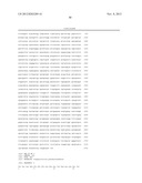 STAPHYLOCOCCAL ANTIGENS diagram and image