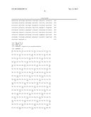 STAPHYLOCOCCAL ANTIGENS diagram and image